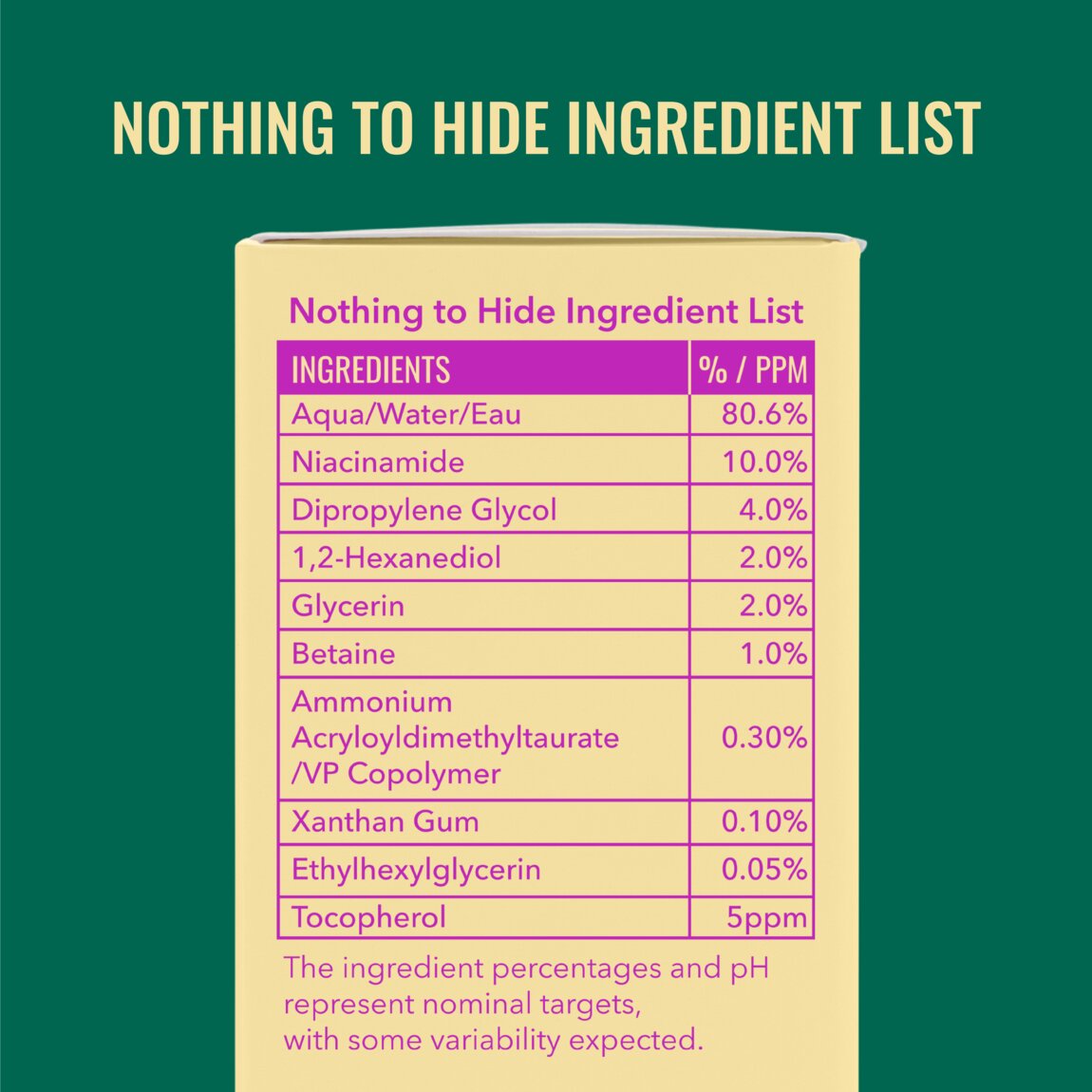 niacinamide-serum-a1 zb_p.jpg
