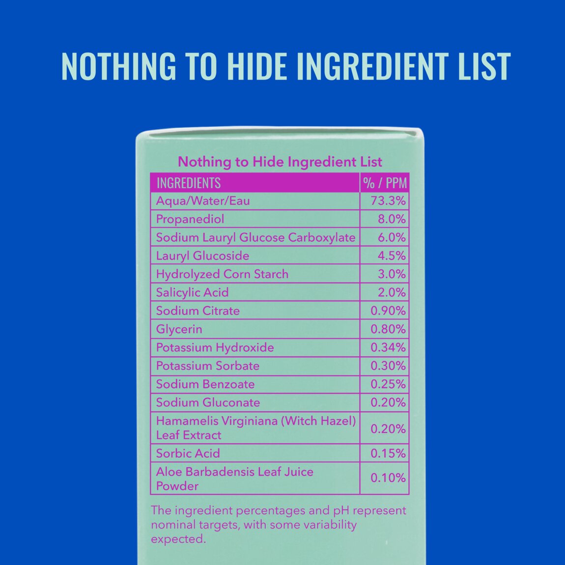 acne-foaming-cleanser-d7 zb_p.jpg